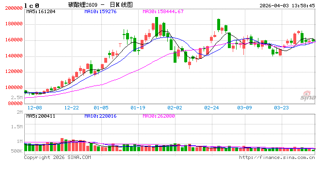 国泰君安期货：霍尔木兹海峡的门关了，另一扇窗开在哪？（上）