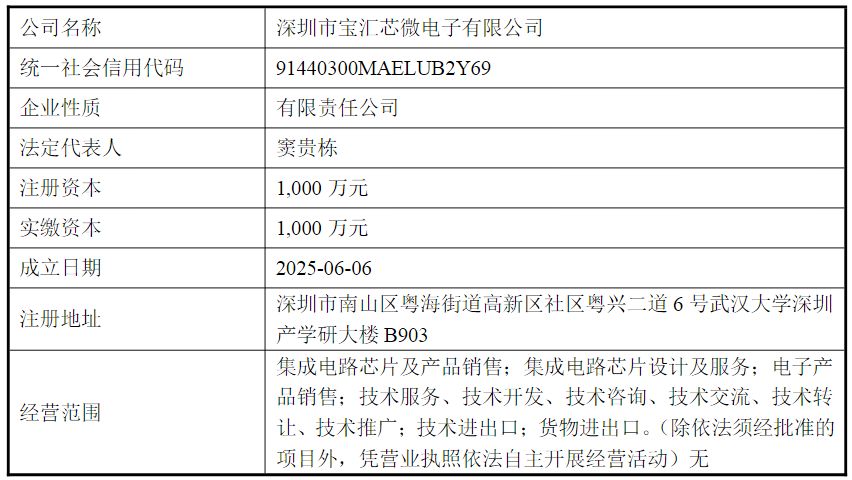 好上好拟募资5950万元收购旗下控股子公司，标的公司去年净利仅82.40万元，四大疑问待解