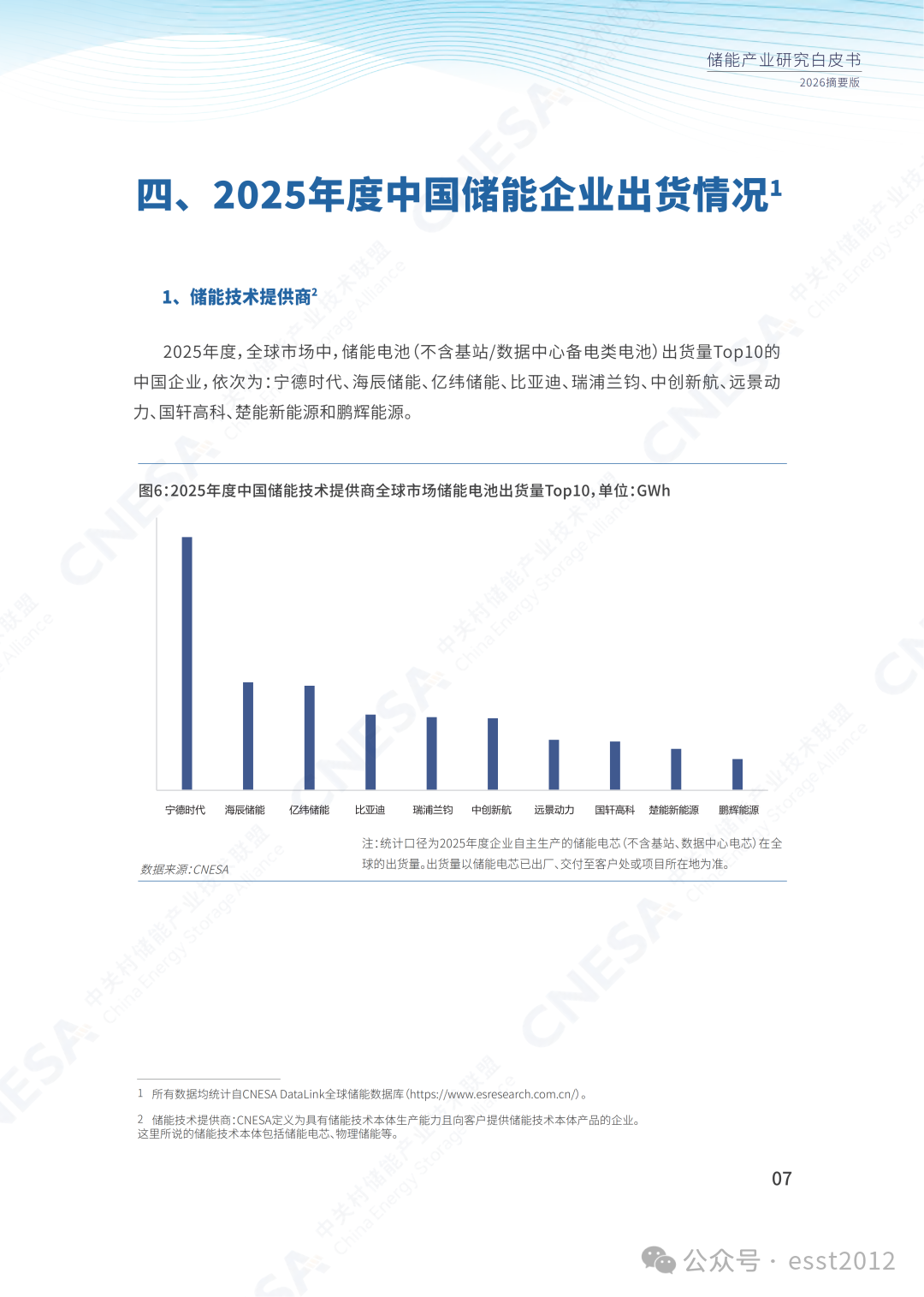 2025年度中国储能企业出货情况重磅揭晓！ESIE 2026开幕式现场发布《储能产业研究白皮书 2026》