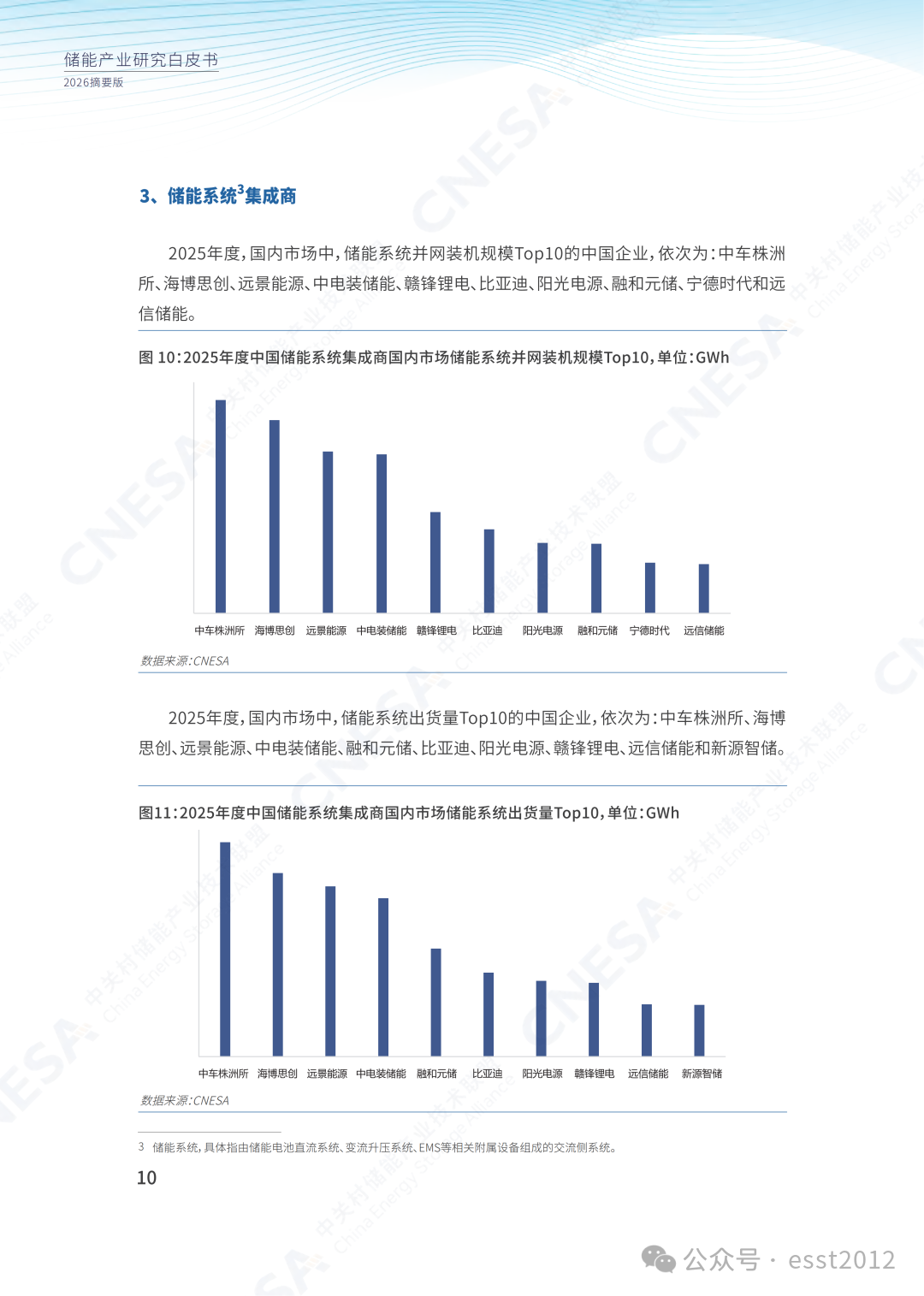 2025年度中国储能企业出货情况重磅揭晓！ESIE 2026开幕式现场发布《储能产业研究白皮书 2026》