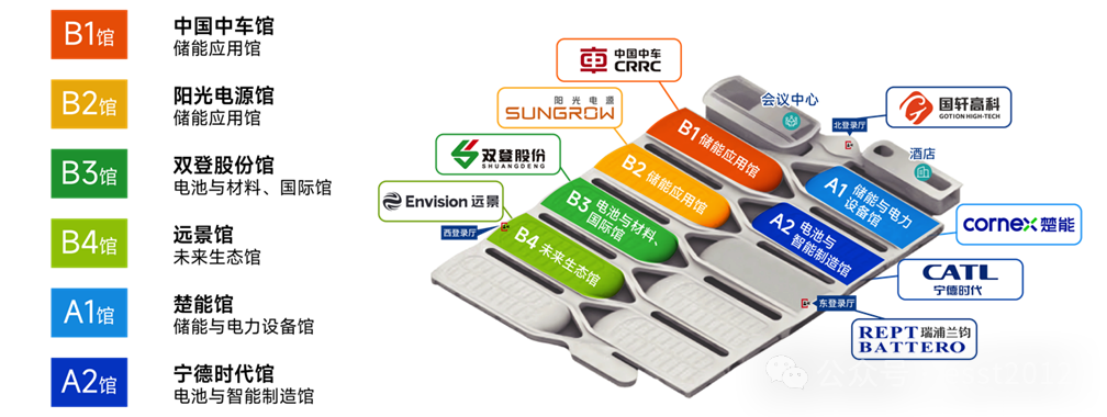 2025年度中国储能企业出货情况重磅揭晓！ESIE 2026开幕式现场发布《储能产业研究白皮书 2026》