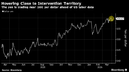 日本财务大臣对特朗普言论引发的外汇市场波动表示担忧