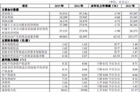 华夏银行：规模扩张超预期，息差表现有韧性，高股息率凸显投资价值