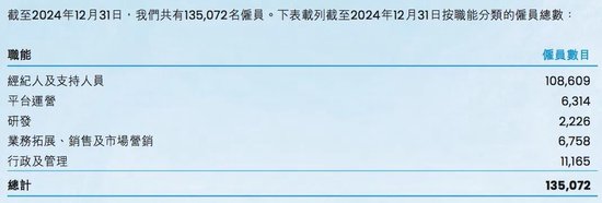 贝壳启动最大重组，彭永东：“没有选择”