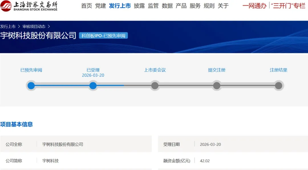 北京码农押中宇树，挣到上亿身家