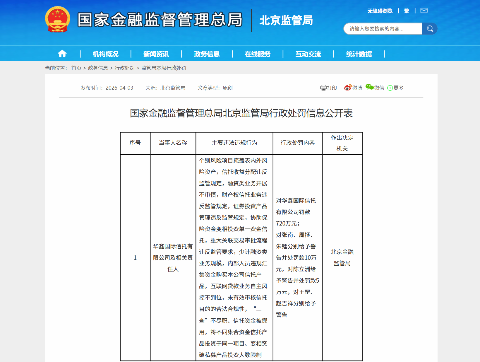 华鑫信托720万元罚单落地，涉13项违规事宜，业绩高增难掩历史合规漏洞
