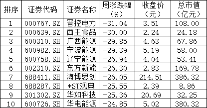 传快停火了!分析师冒死去霍尔木兹海峡实地调研,发现了啥?