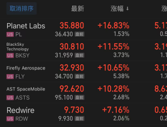 传快停火了!分析师冒死去霍尔木兹海峡实地调研,发现了啥?
