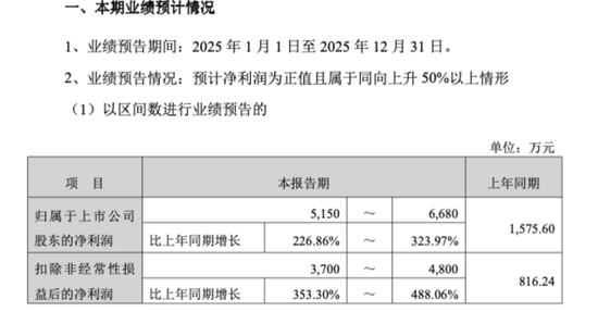 301022,明起停牌!筹划购买资产