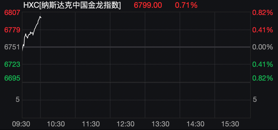 深夜突发!伊朗石油化工设施遭袭