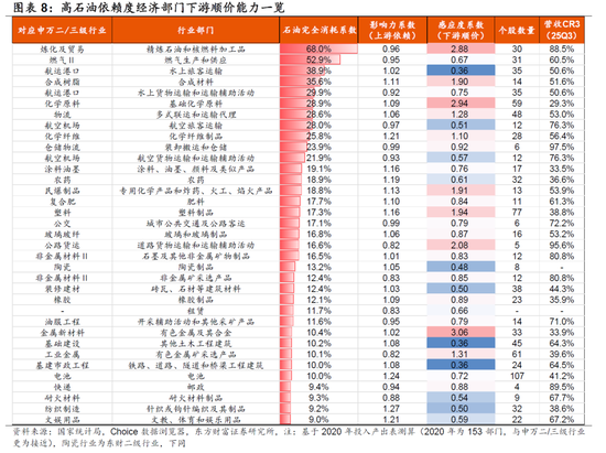东方财富陈果:从“美国例外论”到“中国例外论”,对A股中期依然保有信心