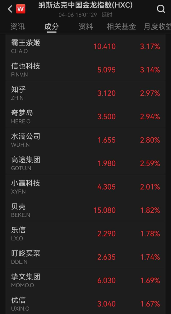 伊朗:拒绝临时停火、强调永久停战 霍尔木兹海峡,新变化