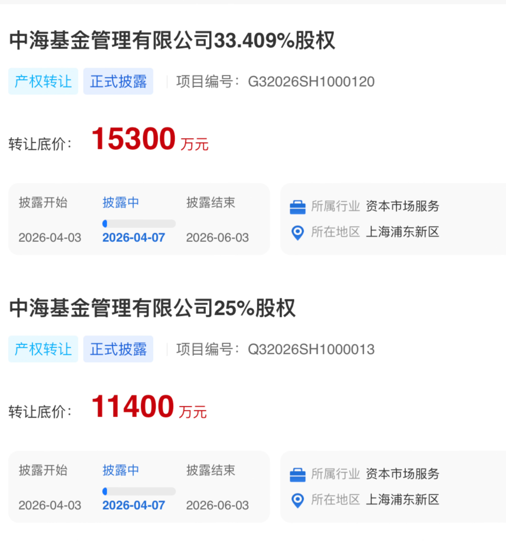 两大股东“打包”清仓58.41%股权，中海基金控股权2.67亿起卖