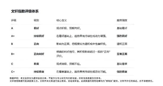 花81亿营销费,自然堂能换来港交所的“入场券”吗?