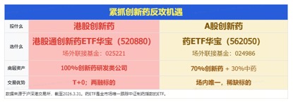 百家中国药企亮相AACR年会，近400项ADC和双抗成果将惊艳世界！重视创新药企估值重塑机遇