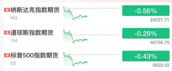 突然跳水！以色列，重大警告！