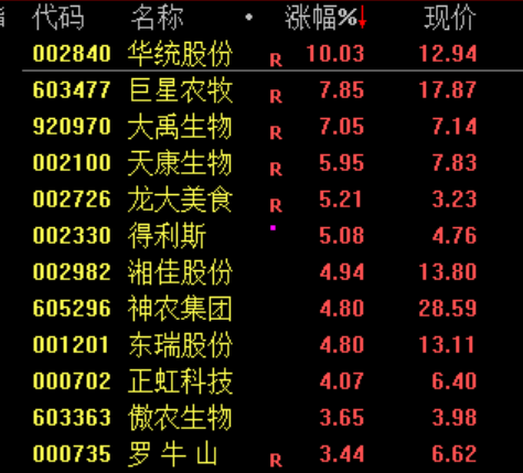 突然跳水！以色列，重大警告！