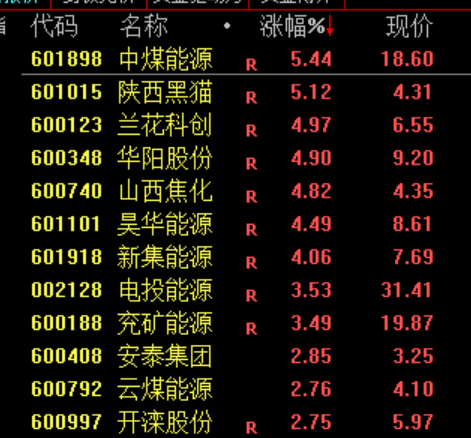 突然跳水！以色列，重大警告！