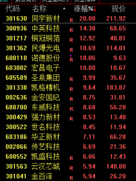 突然跳水！以色列，重大警告！