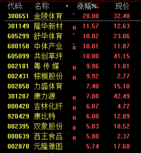 突然跳水！以色列，重大警告！