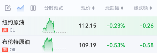 中东突发!刚刚,大逆转!