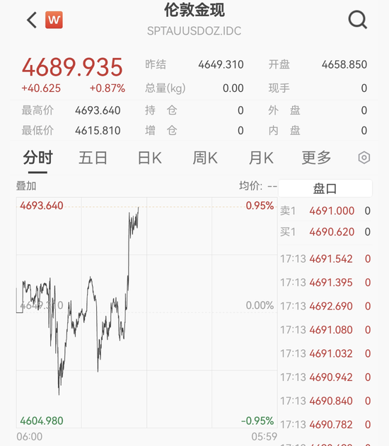 中东突发!刚刚,大逆转!