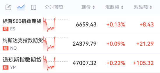 中东突发!刚刚,大逆转!