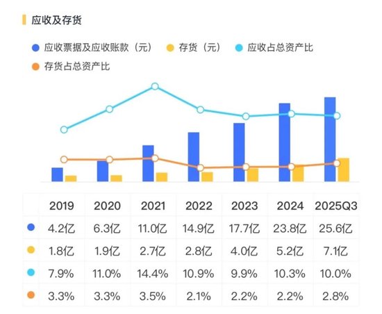 利润暴跌90%！星源材质：锂电隔膜龙头的至暗时刻