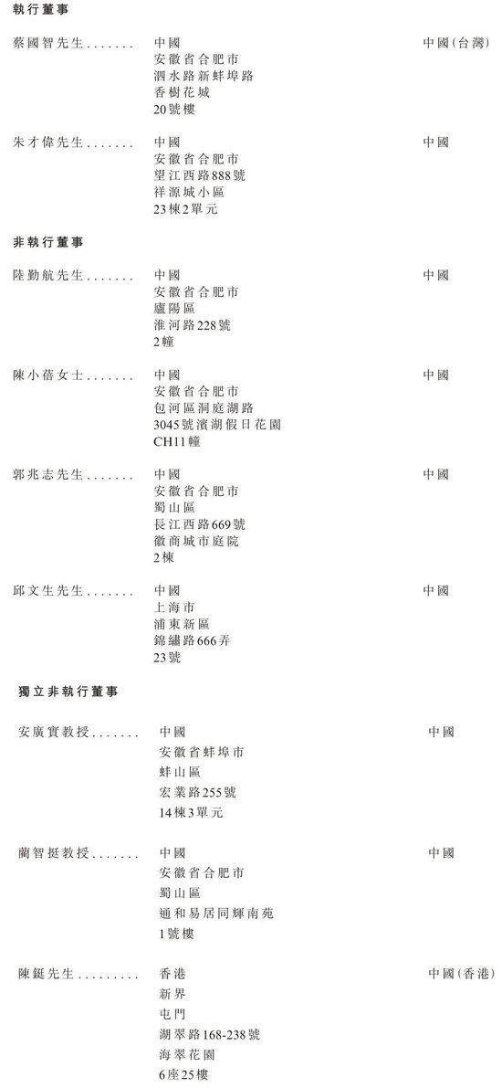 晶合集成冲刺港股:年营收104亿,净利同比降3% 华勤技术去年斥资24亿买老股