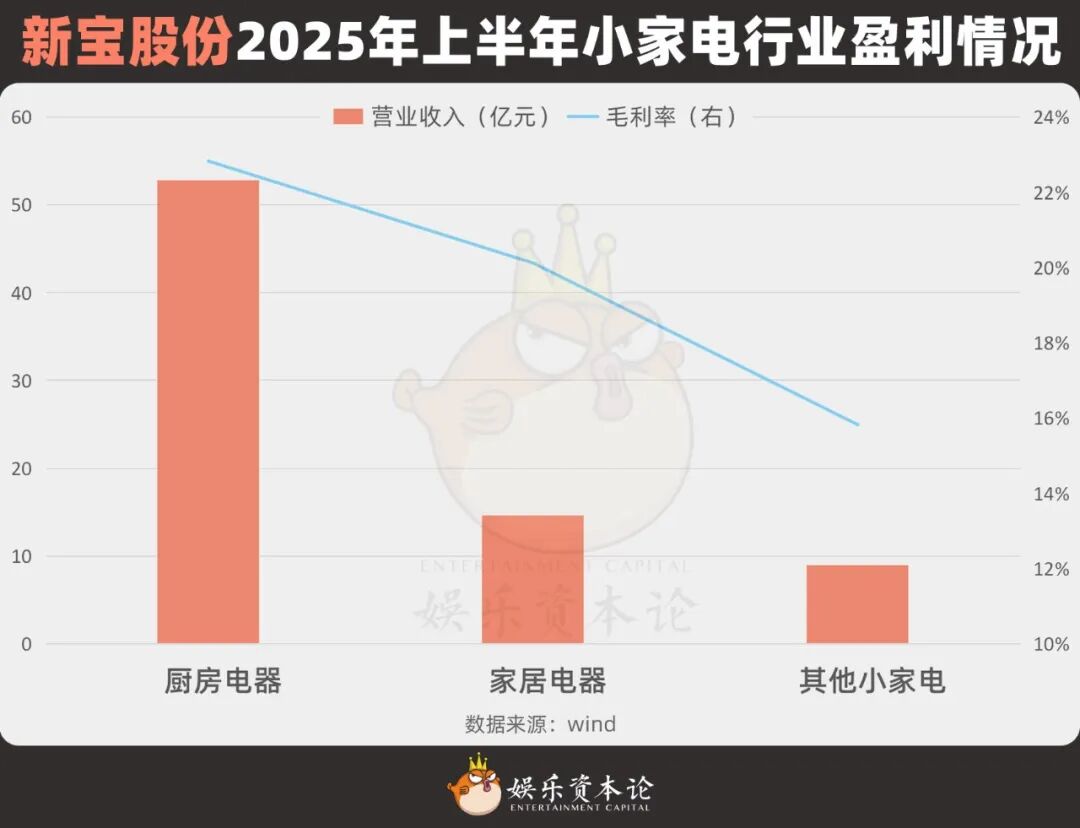 泡泡玛特暴跌,代工厂疯涨,潮玩行业IPO还有救吗?