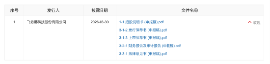飞依诺二闯IPO:GE旧部奚水前妻、妻子、女儿同现股权版图,老股东IPO前密集套现超亿元 | 长三角资本局