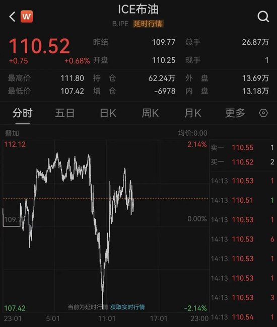 突发!伊朗“石油命脉”发生爆炸,桥梁和输电线路也被炸!伊朗:克制已结束,卡塔尔:中东局势接近失控