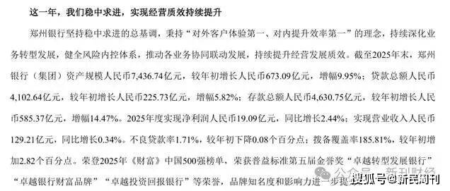 规模高增长盈利存短板，郑州银行“回暖大考”才刚开始