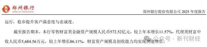 规模高增长盈利存短板，郑州银行“回暖大考”才刚开始