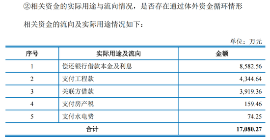 双英集团IPO前9名董高离任，杨英夫妇拿6栋厂房抵债