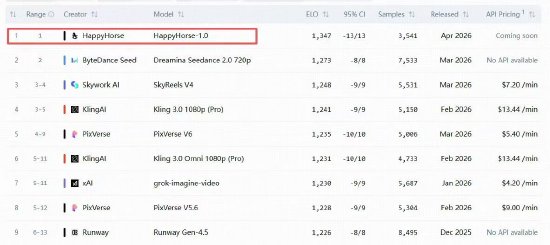 阿里重磅利好，盘中直线飙升8%！华宝基金港股互联网ETF（513770）放量暴涨超6%，基金经理火线解读！