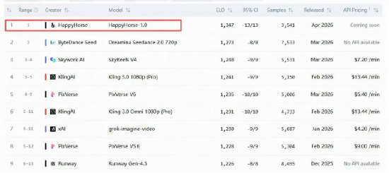 沪指百点长阳！中际旭创再创新高，华宝基金创业板人工智能ETF暴拉9.69%！港股芯片、港股AI携手狂飙！