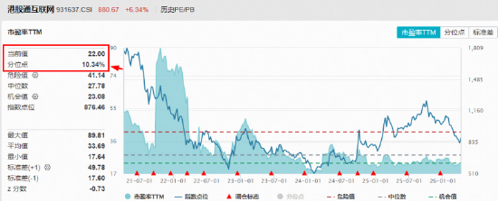 沪指百点长阳！中际旭创再创新高，华宝基金创业板人工智能ETF暴拉9.69%！港股芯片、港股AI携手狂飙！