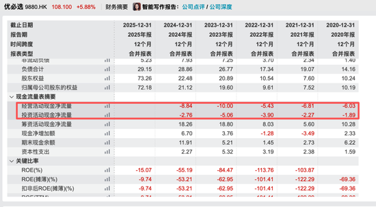亏7.9亿却砸1.24亿年薪招人，宇树对手赌的是什么？