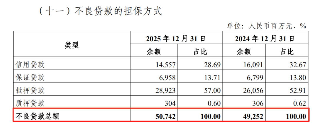 光大，是真的“不行”吗？
