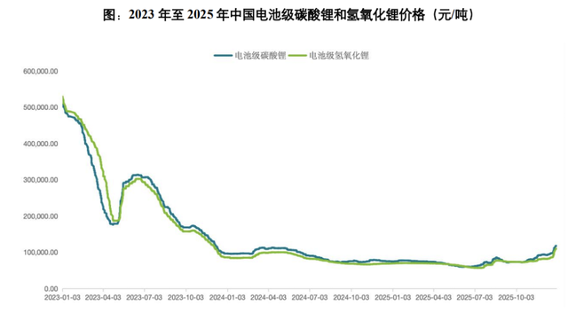 开年首季赚超去年全年的2倍！天华新能一季度净利同比增超275倍