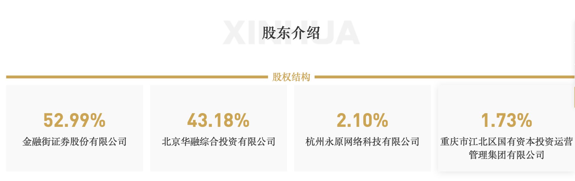 罕见!新华基金被人行约谈,数据报送差错多、整改不力成主因