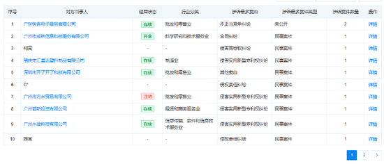 名创优品收入不错净利润腰斩：永辉成最大拖油瓶，被下调盈利预测