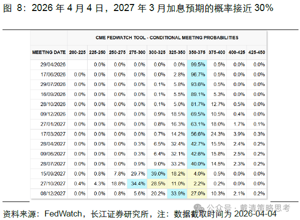 长江证券:复盘70年代滞胀期,千金难买“黄金坑”