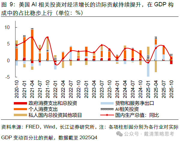 长江证券:复盘70年代滞胀期,千金难买“黄金坑”