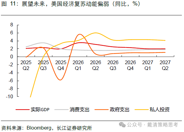 长江证券:复盘70年代滞胀期,千金难买“黄金坑”