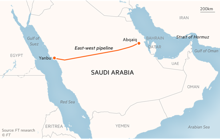 美伊停火协议太脆弱:沙特东西向输油管道遭袭 中东局势再生波澜