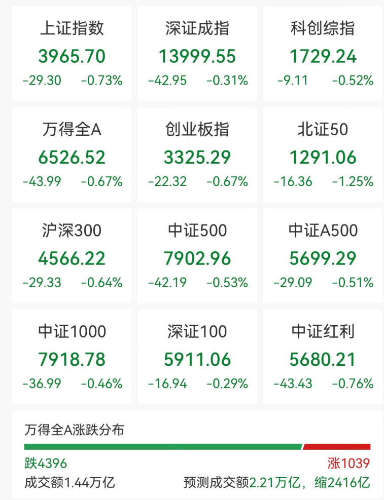 最火板块，逆市大涨！特朗普，突发威胁