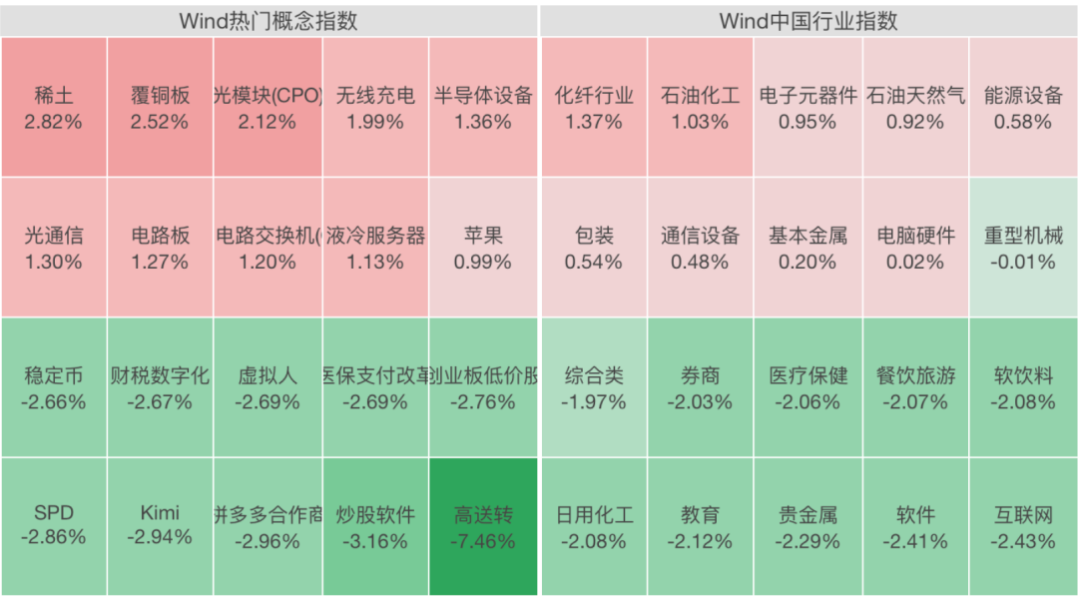 最火板块，逆市大涨！特朗普，突发威胁