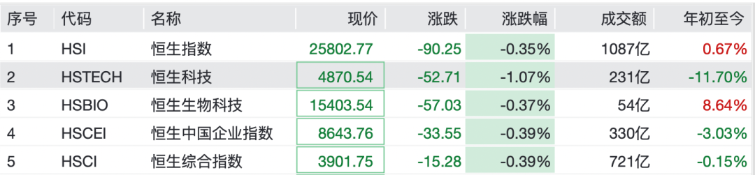 最火板块，逆市大涨！特朗普，突发威胁